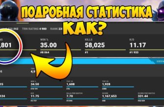 Как посмотреть сколько часов наиграно в Fortnite